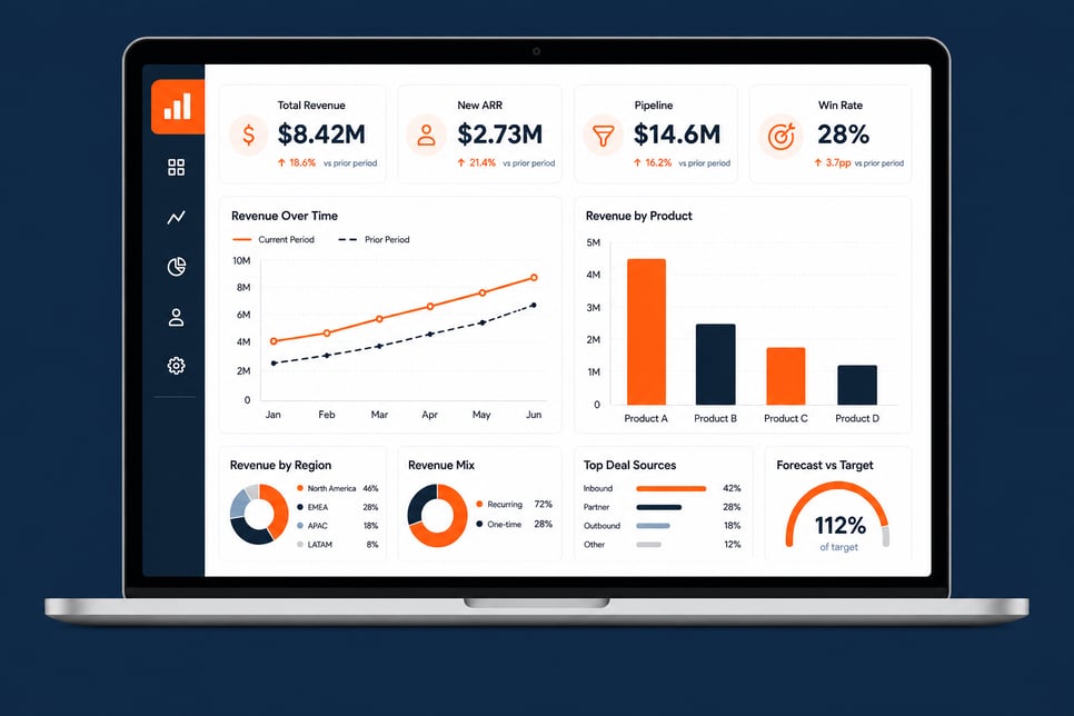 Revenue Analytics Dashboard on Blue HubSpot Background-1