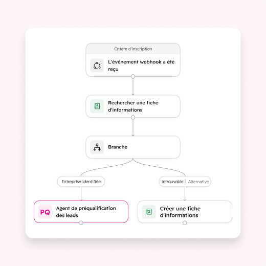 Agent Builder SUI 1_ES