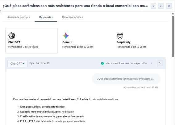 Análisis prompt HubSpot AEO