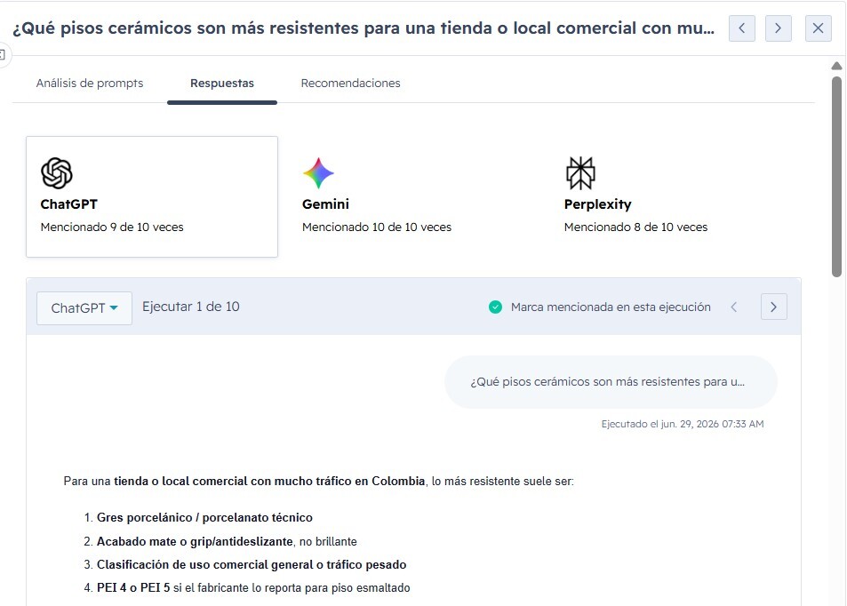 Análisis prompt HubSpot AEO