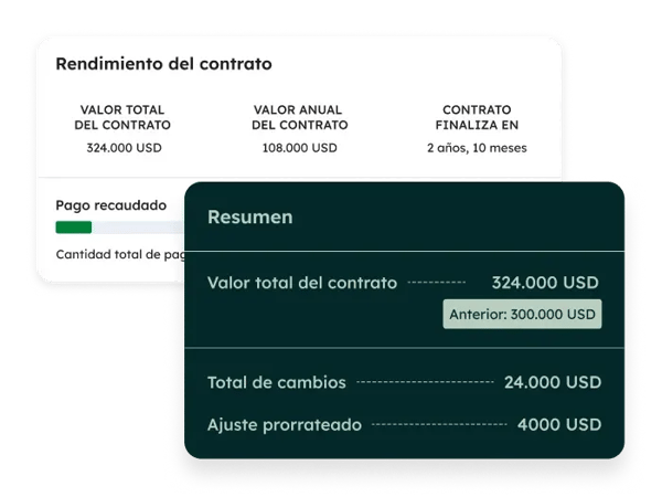 interfaz de contratos