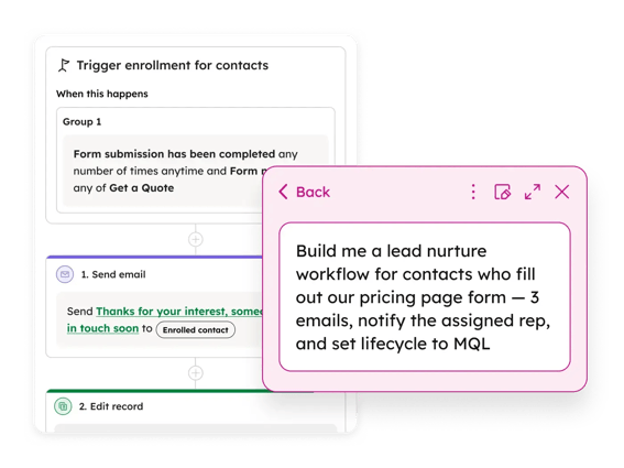 Automatización del email marketing
