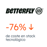 hero_betterfly