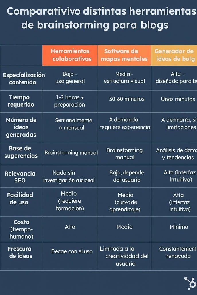 Compressed_Comparativo_Under1MB