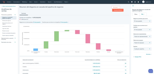 Deal_Pipeline_Analytics_es