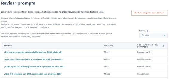 Ejemplos prompts HubSpot AEO