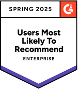 best-software-2023