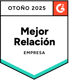 best-relation-ES