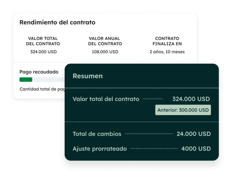 C$H_Contracts_Overview_ES-1