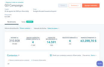 Crear campañas de marketing en HubSpot