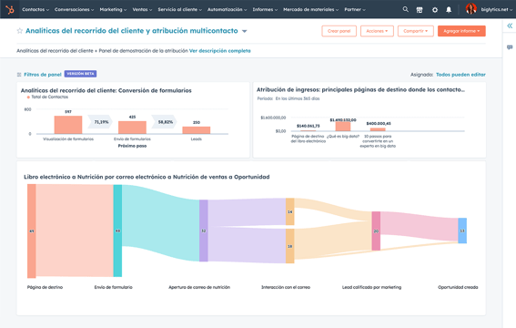 advanced-marketing-reporting-v2-ES