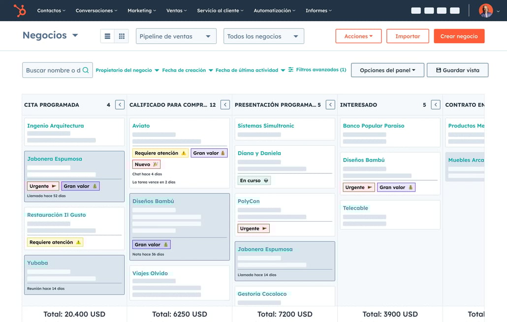 Imagen de un pipeline de ventas de HubSpot