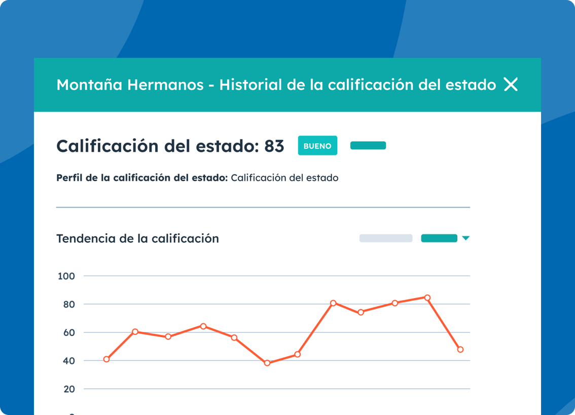 sh-health-scores-es