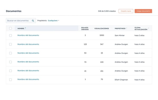 biblioteca compartida de contenido de ventas
