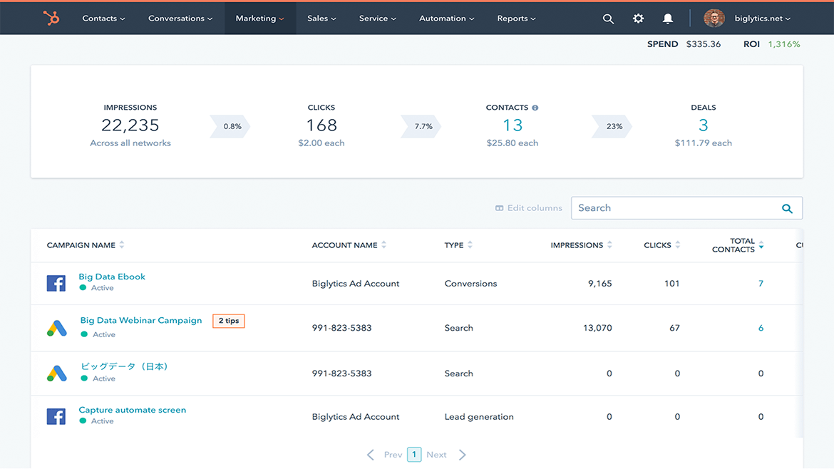 Mailchimp vs. HubSpot: gestión de publicidad y redes sociales