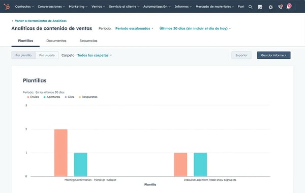 templates-reporting-es