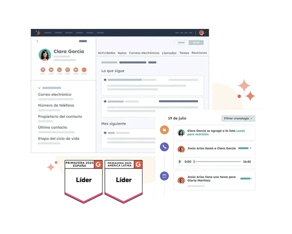 software CRM