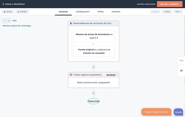 Workflows de nutrición de leads en el software de HubSpot