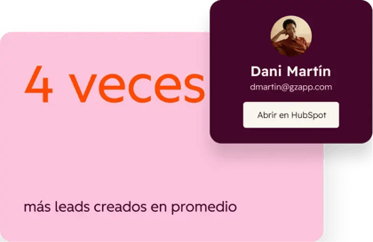 Los clientes usuarios del asistente de Breeze crean 4 veces más leads del promedio.
