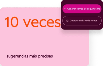 Los clientes que utilizan la progresión inteligente de negocios obtienen sugerencias en el CRM 10 veces más precisas