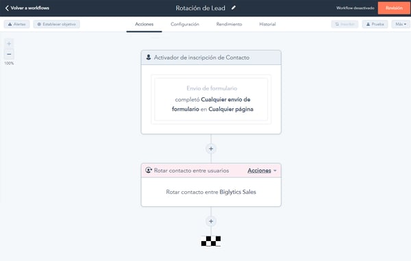 La interfaz del editor de workflows de las herramientas de automatización de ventas de HubSpot