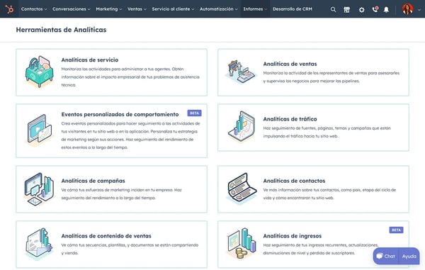 Imagen de la pantalla principal de los informes de analíticas del servicio de atención