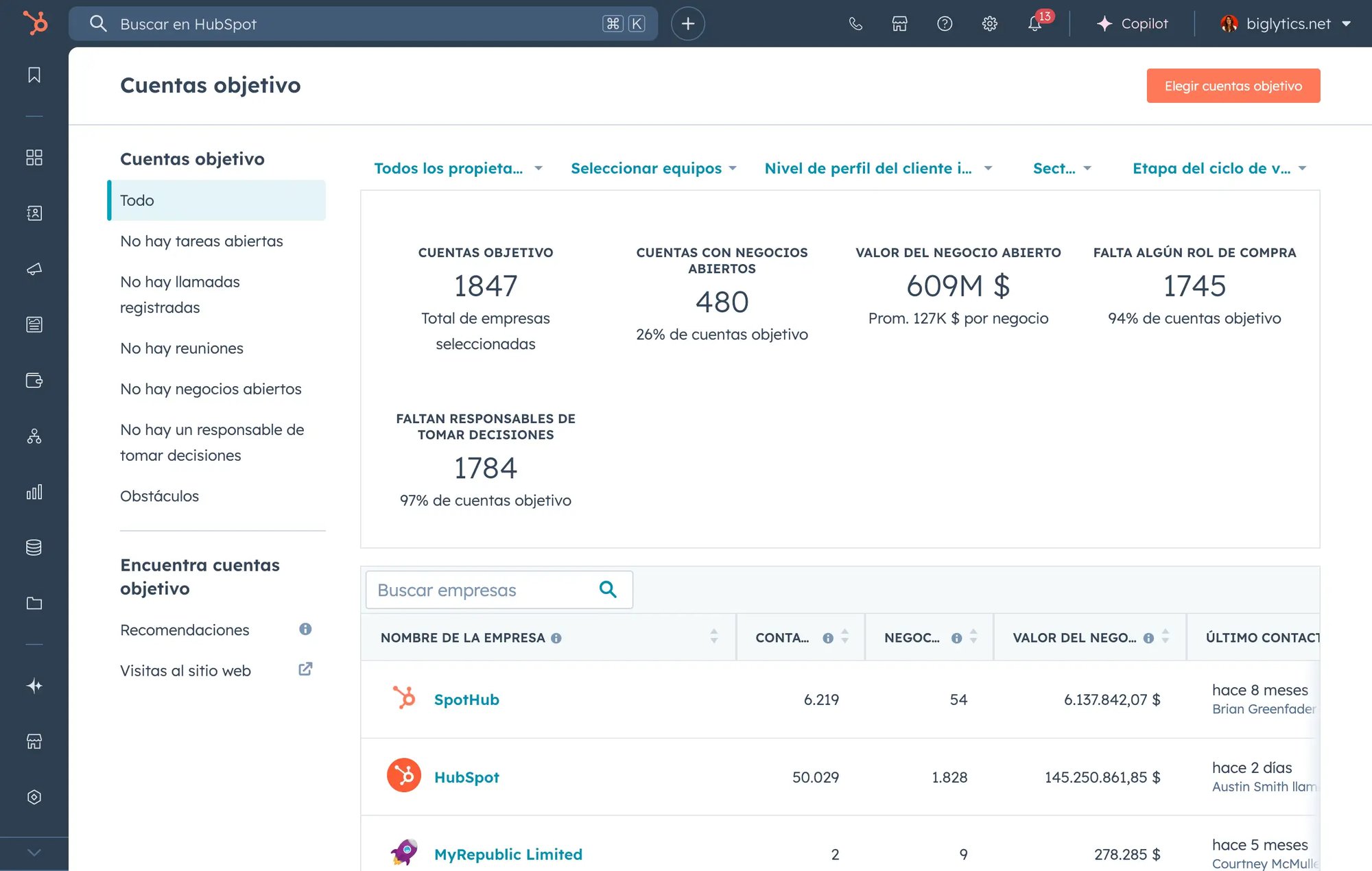 El panel de cuentas objetivo de la función de marketing basado en cuentas de HubSpot.