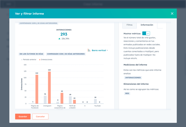 Generador de descripciones de informes con IA