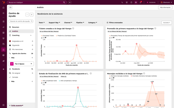 help-desk-support-es