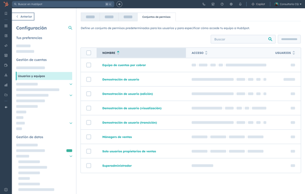SmartCRM-Permission-Sets-ES