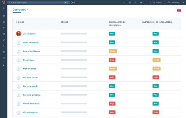 Imagen de selección del tipo de calificación en HubSpot