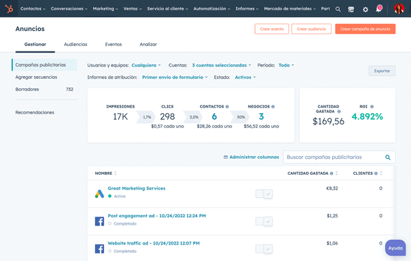 Estadísticas del gasto publicitario y del retorno de la inversión en el software publicitario de HubSpot