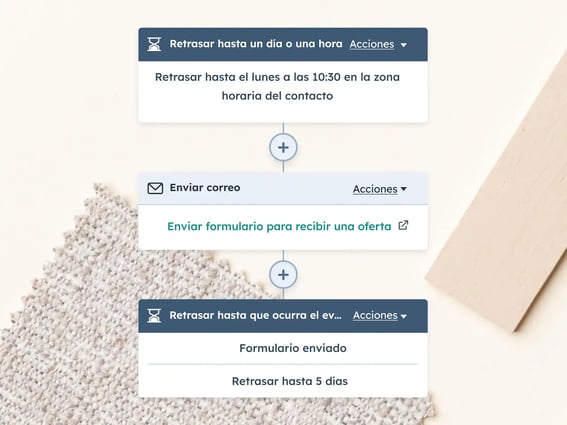 ejemplo de workflow en campaña de marketing