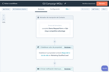 Ejemplo_de_automatización_de_campañas