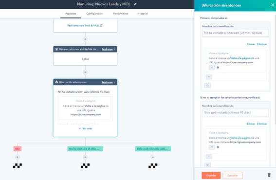 Seguimiento automático con CMS Hub 