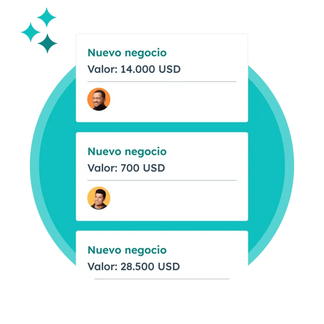 Sales Hub