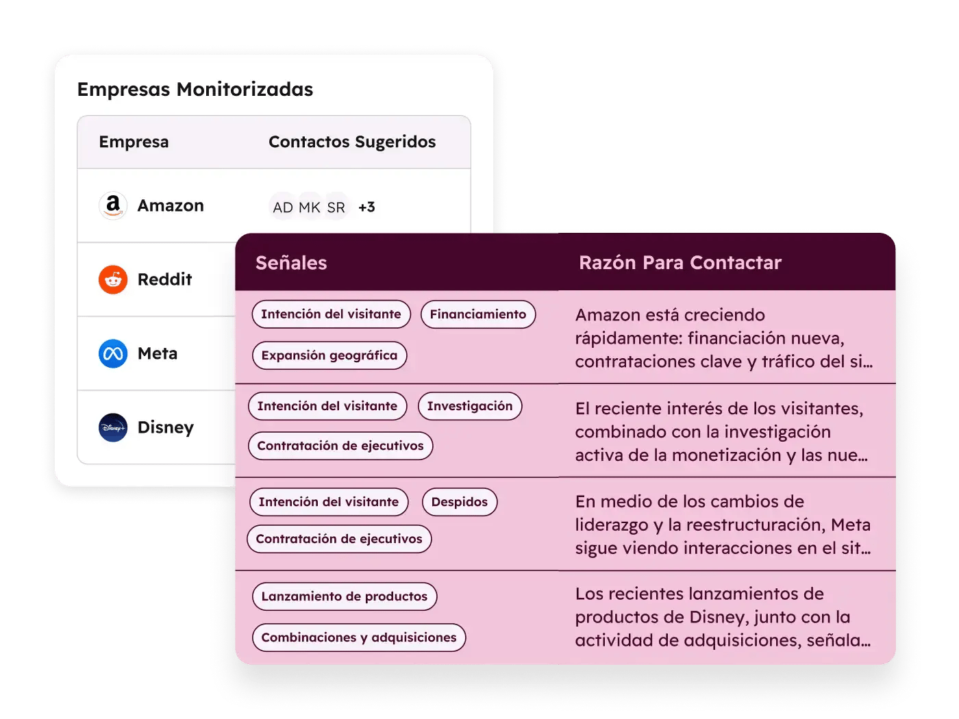  Agente de prospección de breeze