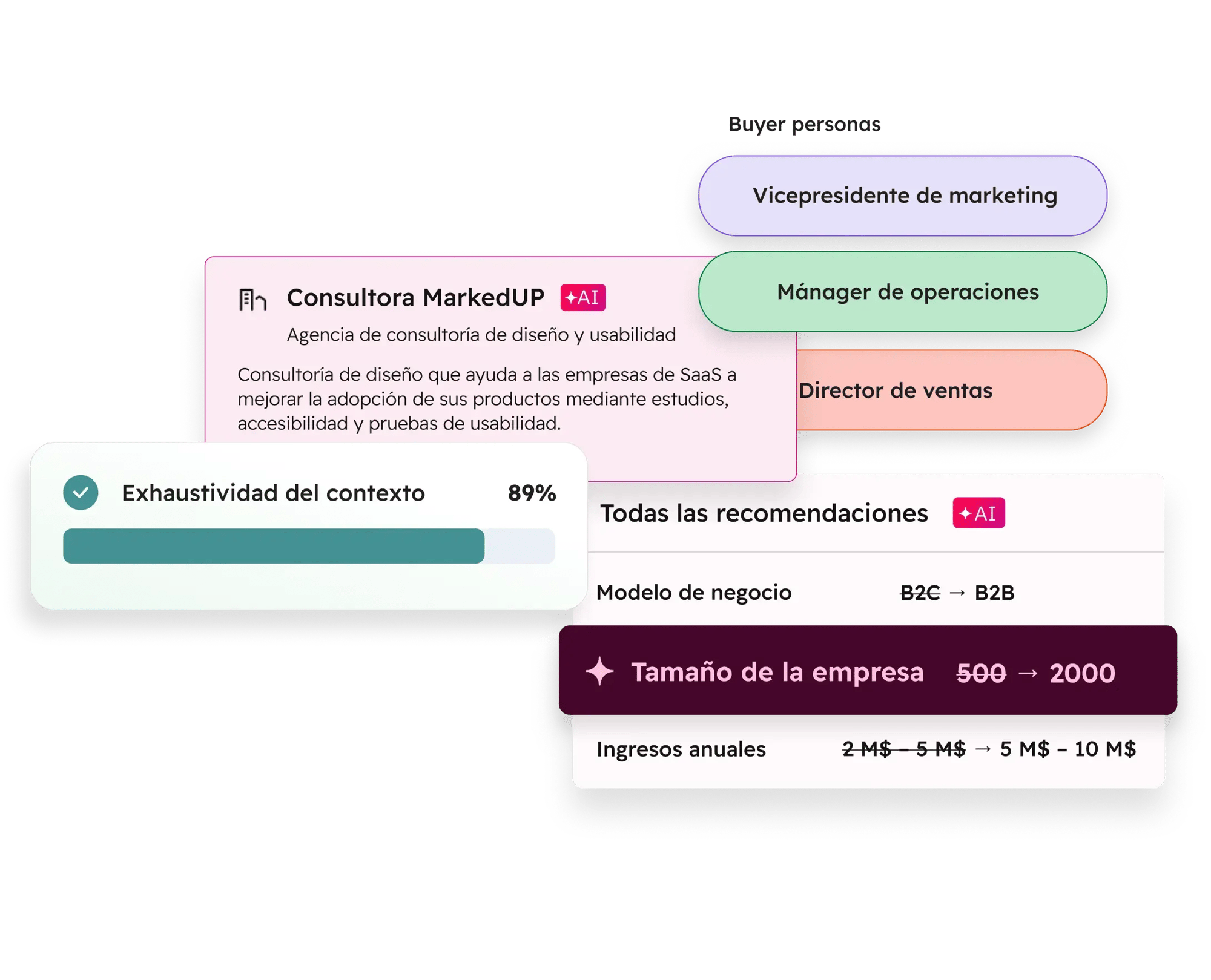 Página de contexto de HubSpot 