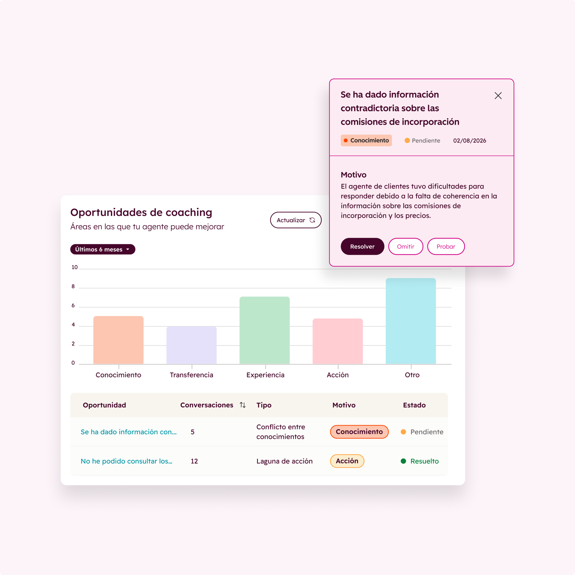 Interfaz de usuario simplificada del agente de datos que muestra las propiedades inteligentes