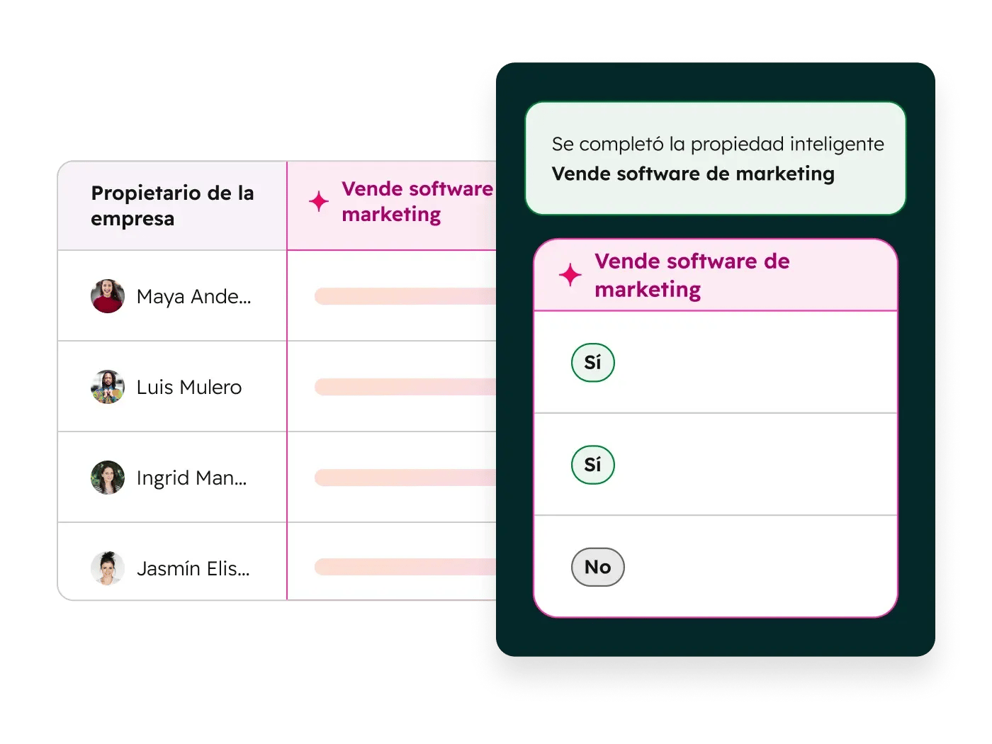 Interfaz de usuario simplificada de Breeze que muestra los datos de los agentes de IA