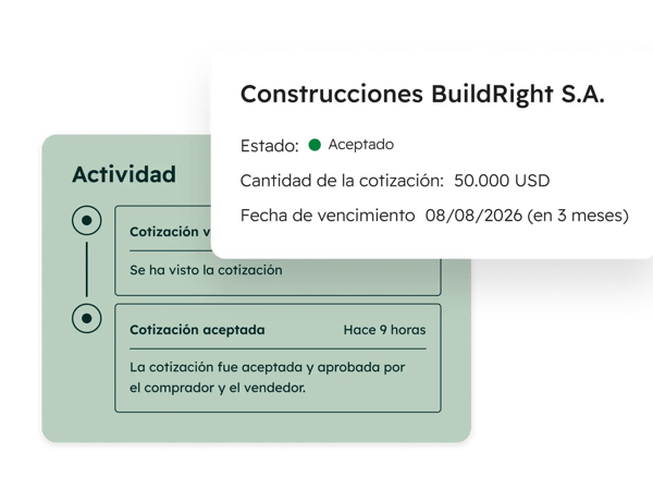 CPQ - Quote Activity_es