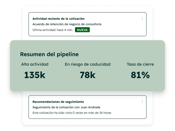 Resumen de una cotización