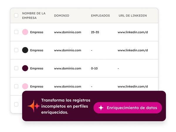 Data Hub – Data Enrichment_es