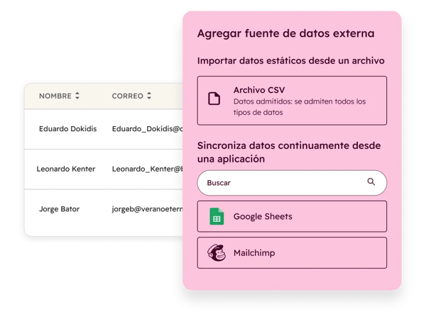 Imagen de conjunto de datos para ventas