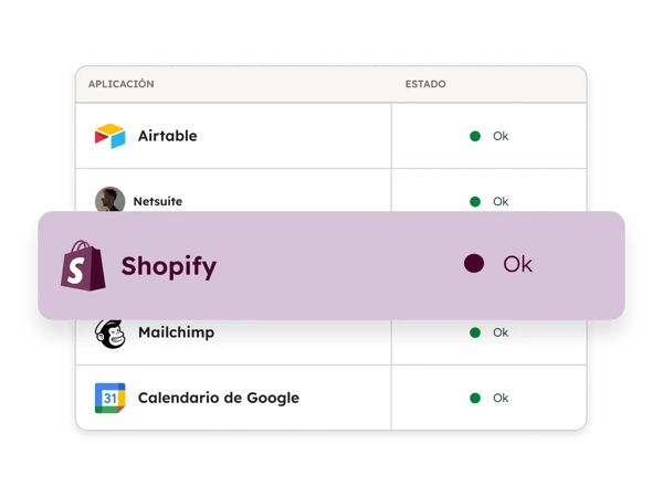 Data Hub - App Integrations