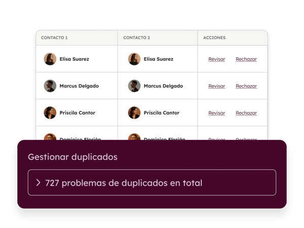 Data Hub - Manage Duplicates
