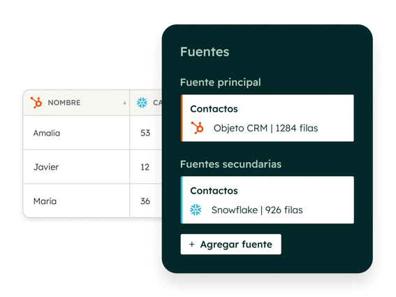 Imagen de configuración multicuenta