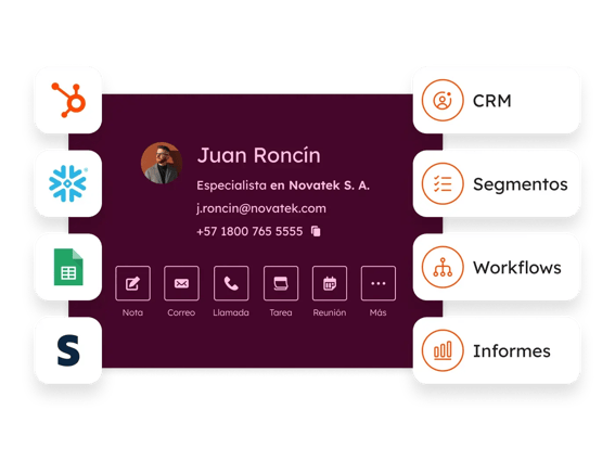 Data Hub - Unified Data_es