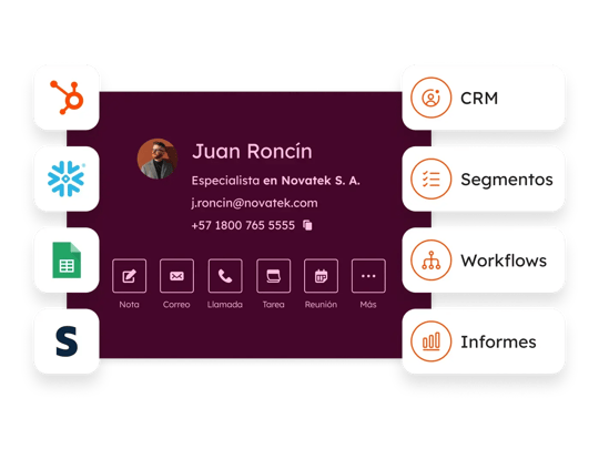 Imagen de conjunto de datos para ventas