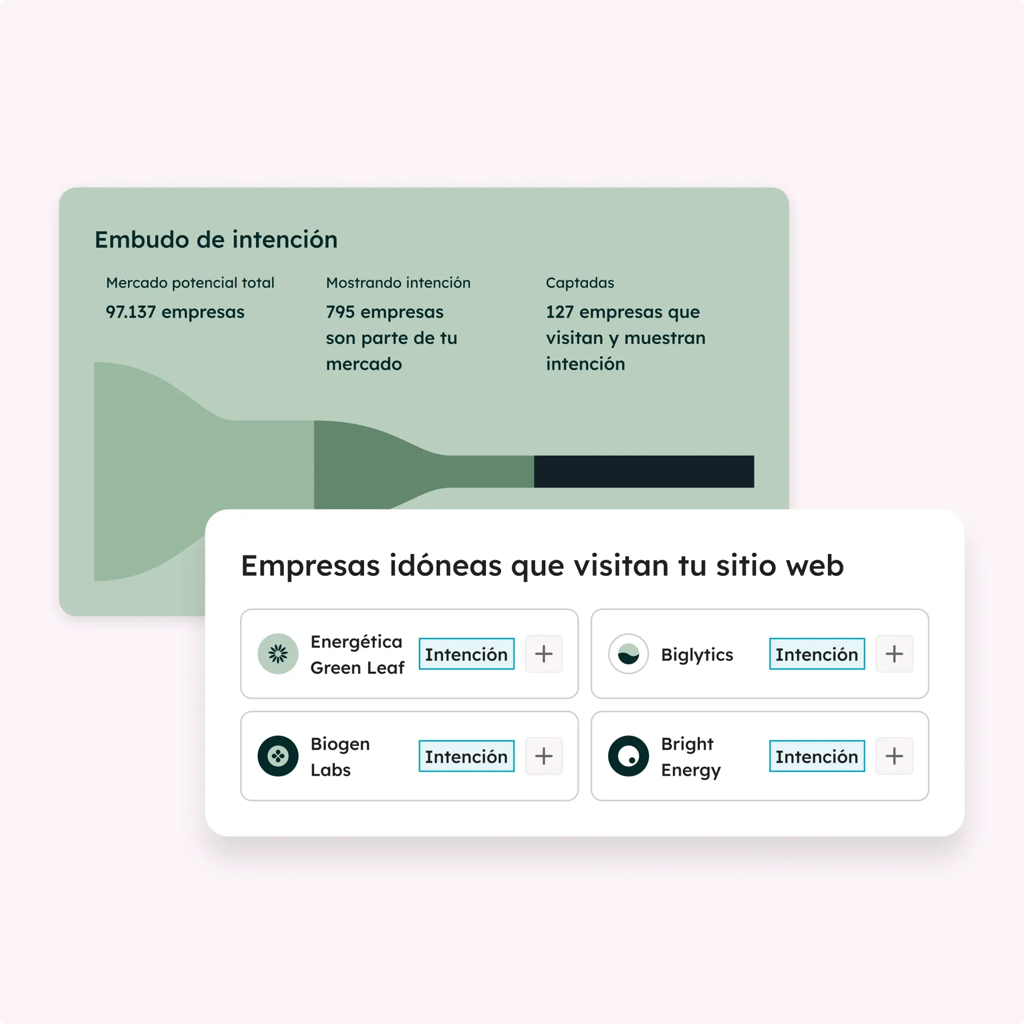 Interfaz de usuario simplificada del agente de datos: llega a los compradores cuando están listos